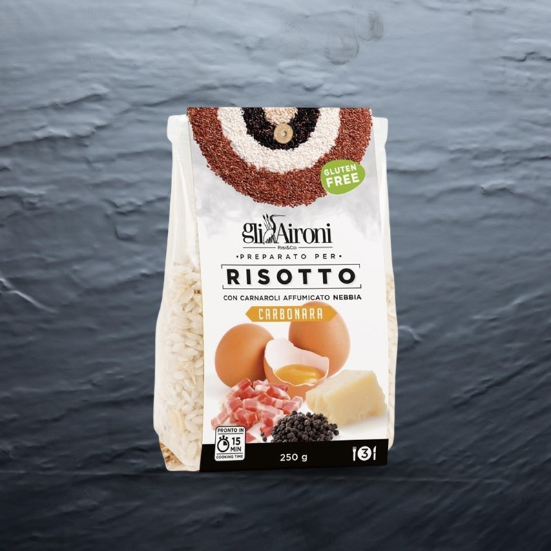 Category product