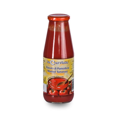 Category product