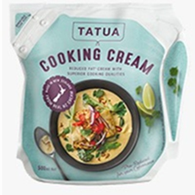 Category product