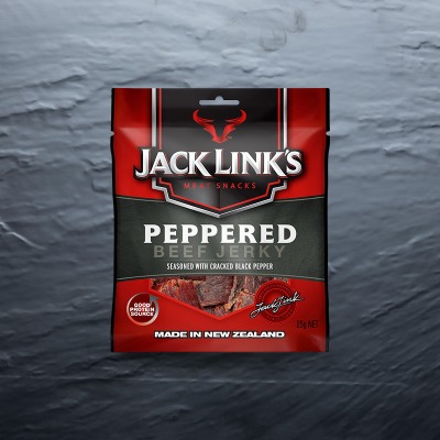 Category product