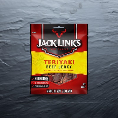 Category product