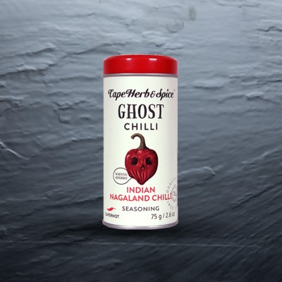 Category product