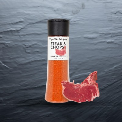 Category product