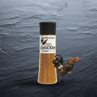 Category product