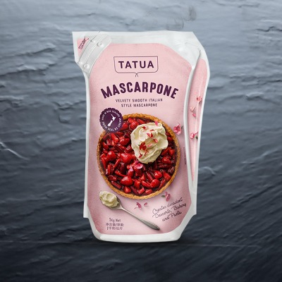 Category product