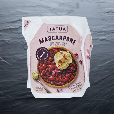 Category product