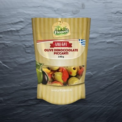 Category product