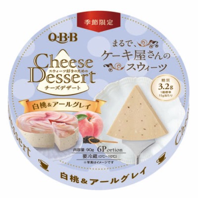 Category product
