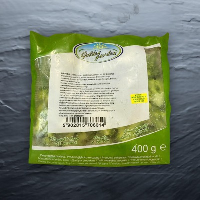 Category product
