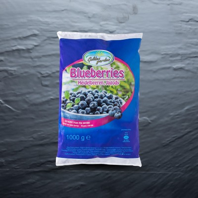 Category product