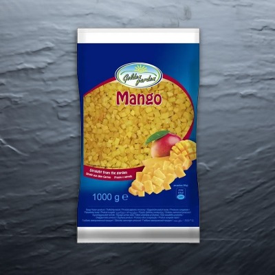 Category product