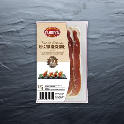 Category product