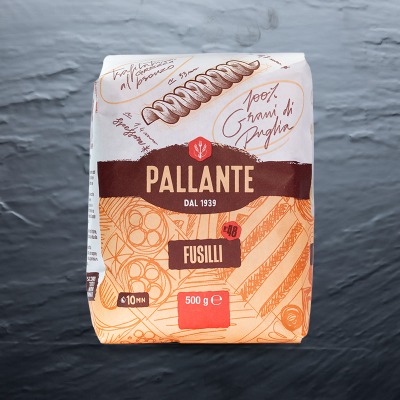Category product