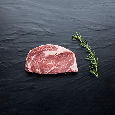 Category product